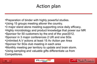 2012
Action plan
•Preparation of binder with highly powerful studies.
•Using 15 groups meeting allover the country.
•3 major stand alone meeting supporting once daily efficacy.
•Highly microbiology and product knowledge that power our MR
•Sponsor for 50 customers by the end of the year2012.
•Sponsor in 3 major conferences 2 UR and one SGs
•Unlimited A.V actions at least 15 Av Action per Area
•Sponsor for SGs club meeting in each area
•Monthly meeting per territory to update and brain storm.
•Using sampling and valuable gifts differentiate us from
Competitores.
 