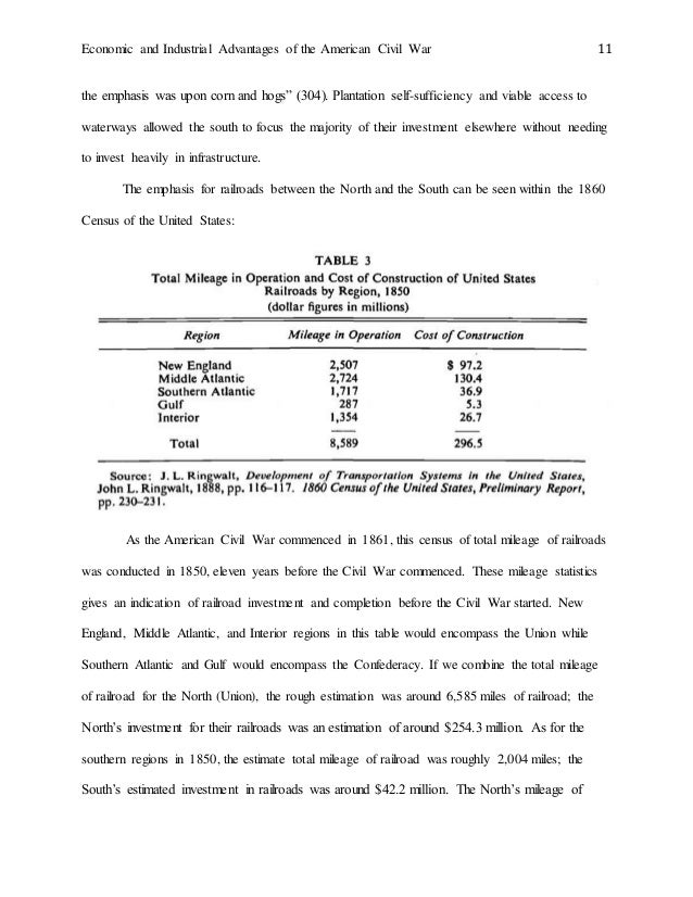Civil war research paper