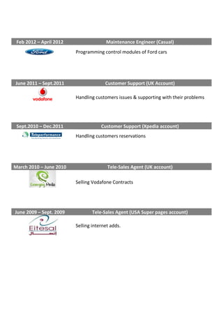 Feb 2012 – April 2012 Maintenance Engineer (Casual)
Programming control modules of Ford cars
June 2011 – Sept.2011 Customer Support (UK Account)
Handling customers issues & supporting with their problems
Sept.2010 – Dec.2011 Customer Support (Xpedia account)
Handling customers reservations
March 2010 – June 2010 Tele-Sales Agent (UK account)
Selling Vodafone Contracts
June 2009 – Sept. 2009 Tele-Sales Agent (USA Super pages account)
Selling internet adds.
 