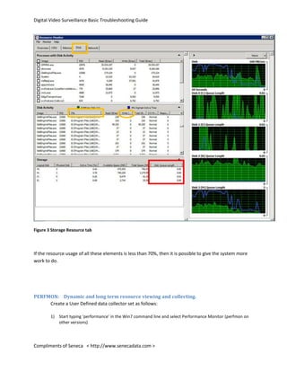 VMS Troubleshooting Guide PDF