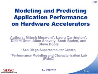 PMaC
Performance Modeling and Characterization
1/35
AsHES 2012
Modeling and Predicting
Application Performance
on Hardware Accelerators
Authors: Mitesh Meswani*, Laura Carrington*,
Didem Unat, Allan Snavely, Scott Baden, and
Steve Poole
*San Diego Supercomputer Center,
*Performance Modeling and Characterization Lab
(PMaC)
 