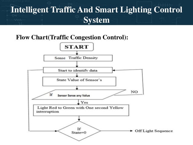 Traffic Light Sequence Flow Chart
