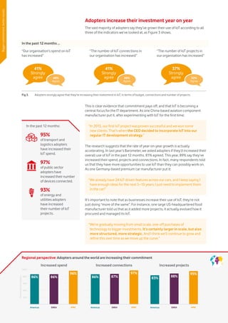Vodafone IoT Barometer 2016 July 201612
Regional perspective: Adopters around the world are increasing their commitment
Adopters increase their investment year on year
The vast majority of adopters say they’ve grown their use of IoT according to all
three of the indicators we’ve looked at, as Figure 3 shows.
This is clear evidence that commitment pays off, and that IoT is becoming a
central focus for the IT department. As one China-based aviation component
manufacturer put it, after experimenting with IoT for the first time:
The research suggests that the rate of year-on-year growth is actually
accelerating. In last year’s Barometer, we asked adopters if they’d increased their
overall use of IoT in the past 12 months. 81% agreed. This year, 89% say they’ve
increased their spend, projects and connections. In fact, many respondents told
us that they have more opportunities to use IoT than they can possibly work on.
As one Germany-based premium car manufacturer put it:
It’s important to note that as businesses increase their use of IoT, they’re not
just doing “more of the same”. For instance, one large US-headquartered food
manufacturer told us that as it added more projects, it actually evolved how it
procured and managed its IoT.
“In 2015, our first IoT project was proven successful and we won some
new clients. That’s when the CEO decided to incorporate IoT into our
regular IT development strategy.”
“We already have 24 IoT-driven features across our cars, and I keep saying I
have enough ideas for the next 5–10 years; I just need to implement them
in the car!”
“We’re gradually moving from small scale, one-off purchases of
technology to bigger investments. It’s certainly larger in scale, but also
more structured, more strategic. And I think we’ll continue to grow and
refine this over time as we move up the curve.”
In the past 12 months …
Fig 3.	 Adopters strongly agree that they’re increasing their investment in IoT, in terms of budget, connections and number of projects.
41%
Strongly
agree 48%
Agree
41%
Strongly
agree 48%
Agree
37%
Strongly
agree 52%
Agree
“Our organisation’s spend on IoT
has increased”
“The number of IoT connections in
our organisation has increased”
“The number of IoT projects in
our organisation has increased”
Biggercommitment,betterresults
In the past 12 months:
95%
of transport and
logistics adopters
have increased their
IoT spend.
97%
of public sector
adopters have
increased their number
of devices connected.
93%
of energy and
utilities adopters
have increased
their number of IoT
projects.
86% 86%
96%
86% 87%
97%
83% 88%
95%
20%
40%
60%
80%
100%
Percentageofadopters
Americas EMEA APAC
Increased spend Increased connections Increased projects
Americas EMEA APACAmericas EMEA APAC
 