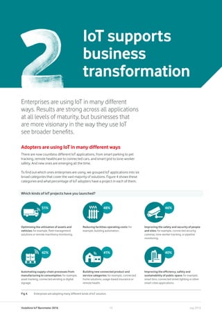 Vodafone IoT Barometer 2016 July 201613
51%
42%
48%
41%
46%
40%
IoT supports
business
transformation
Enterprises are using IoT in many different
ways. Results are strong across all applications
at all levels of maturity, but businesses that
are more visionary in the way they use IoT
see broader benefits.
Adopters are using IoT in many different ways
There are now countless different IoT applications, from smart parking to pet
tracking, remote healthcare to connected cars, and smart grid to lone-worker
safety. And new ones are emerging all the time.
To find out which ones enterprises are using, we grouped IoT applications into six
broad categories that cover the vast majority of solutions. Figure 4 shows these
categories and what percentage of IoT adopters have a project in each of them.
Fig 4.	 Enterprises are adopting many different kinds of IoT solution.
Which kinds of IoT projects have you launched?
Optimising the utilisation of assets and
vehicles: for example, fleet management
solutions or remote machinery monitoring.
Reducing facilities operating costs: for
example, building automation.
Improving the safety and security of people
and sites: for example, connected security
cameras, lone-worker tracking, or pipeline
monitoring.
Automating supply-chain processes from
manufacturing to consumption: for example,
asset tracking, connected vending or digital
signage.
Building new connected product and
service categories: for example, connected
home solutions, usage-based insurance or
remote health.
Improving the efficiency, safety and
sustainability of public space: for example,
smart bins, connected street lighting or other
smart cities applications.
 