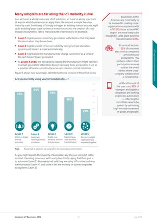 Vodafone IoT Barometer 2016 July 201615
Many adopters are far along the IoT maturity curve
Just as there’s a whole landscape of IoT solutions, so there’s a whole spectrum
of ways in which businesses can apply them. We devised a simple five-step
maturity scale, from using IoT simply to trigger an existing manual process, right
up to enabling large-scale business transformation and the creation of cross-
industry ecosystems. Take a manufacturer of generators, for example:
•	 Level 1 might involve connecting generators in the field so that they raise
the alarm when they break down.
•	 Level 2 might connect IoT services directly to engineer job allocation
systems and book in a repair automatically.
•	 Level 3 might allow the manufacturer to charge customers “as a service”
for each hour of power generated.
•	 At Levels 4 and 5, the possibilities expand: the manufacturer might connect
its smart generators to facilities disaster recovery tools and position itself as
a provider of business continuity services to mission-critical industries.
Figure 6 shows how businesses identified with one or more of these five levels.
As you might expect, the majority of businesses say they are using IoT in the
context of existing processes, with nearly two-thirds saying that their goal is
to automate (Level 2). But nearly half said they are using IoT to drive business
transformation (Level 4), and three in ten are working on connecting wider
ecosystems (Level 5).
IoTsupportsbusinesstransformation
Fig 6.	 Nearly half of adopters are using IoT to drive business transformation.
Are you currently using your IoT solutions to ... ?
Level 4
Support large-
scale business
transformation
Level 3
Enable new
products, services
and processes
Level 2
Automate
existing business
processes
Level 1
Inform or trigger
manual
processes
40%
50%
60%
70%
30%
20%
10%
0%
Percentageofrespondents
Level 5
Connect multiple
organisations or
industries together
29%
59%
48%
64%
57%
Businesses in the
Americas are most likely to
be involved in creating cross-
organisation ecosystems with
IoT (33%); those in the APAC
region are more likely to be
engaged in large-scale business
transformation (61%).
In terms of sectors,
52% of consumer
electronics companies
are working on
ecosystems. This
perhaps reflects their
participation in areas
such as the smart
home, where cross-
company collaboration
is fundamental.
At the other end of
the spectrum, 82% of
transport and logistics
companies are working
on process automation
— reflecting the
incredible value to be
gained by optimising
high-volume movement
of goods and people.
 