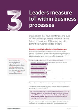 Vodafone IoT Barometer 2016 July 201618
Leaders measure
IoT within business
processes
Organisations that have clear targets and build
IoT into business processes see better results.
Enterprises measure ROI in many ways; top
performers involve outside providers.
Adopters quantify the business benefits they see
We looked in more detail at four benefits of IoT: revenue, asset utilisation,
downtime and cost savings. We asked enterprises that had reported benefits in
those areas what percentage improvement they’d measured. They reported an
average improvement of 20% in each of the four, as Figure 8 shows.
One Germany-based consumer electronics company shared its experiences of
generating new revenue through IoT:
Many of our interviewees told similar stories of ROI that’s both quantitatively
measurable and intuitively felt, as well as being both significant and rapid.
“We did have expectations, but did not expect them to be met so quickly. It
was like an awakening, because the project was implemented so quickly.
A quick ROI appeared, both perceived but also in numbers. We were
able to increase sales by 25%. Exponentially, it started to increase. It
was a huge benefit in our case.”
The scale of benefits
varies significantly by
region. The Americas reports
the strongest revenue growth,
with 55% of adopters there
measuring gains greater than
20%. APAC reports the greatest
cost savings, with 50% seeing
savings of more than 20%.
Fig 8.	 Adopters quantify their benefits — the average improvement is around 20%.
What percentage improvement did you measure in each area?
10% 20% 30% 40% 50%
Reduced cost through automation
Reduction in system downtime
Optimised asset utilisation (e.g. vehicles)
Generation of new revenue streams through new products and services
19%
20%
20%
21%
Percentage of respondents
Averageimprovementmeasured
 