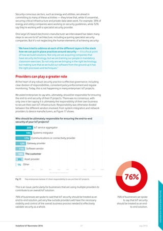 Vodafone IoT Barometer 2016 July 201631
Security-conscious sectors, such as energy and utilities, are ahead in
committing to many of these activities — they know that, while it’s essential,
securing critical infrastructure and private data takes work. For example, 59% of
energy and utility companies were working on security guidelines, while 52%
say they’re working with a specialist security provider.
One large US-based electronics manufacturer we interviewed has taken many
steps to secure its IoT architecture, including acquiring specialist security
companies. But it’s not neglecting the human elements of achieving security:
Providers can play a greater role
At the heart of any robust security practice is effective governance, including
clear division of responsibilities, consistent policy enforcement and regular
monitoring. Today, this is not happening in many enterprises’ IoT projects.
We asked enterprises to say who, ultimately, should be responsible for ensuring
the end-to-end security of their IT projects. There was no consensus, with
only one in ten saying it is ultimately the responsibility of their own business
to secure their own IoT infrastructure. Responsibility was otherwise divided
between the different vendors involved, from system integrators and network
providers to device manufacturers, as Figure 17 shows.
This is an issue, particularly for businesses that are using multiple providers to
contribute to an overall IoT solution.
76% of businesses we spoke to said that IoT security should be treated as an
end-to-end solution, yet very few outside providers will have the necessary
visibility and control of the overall business process needed to effectively
validate security as a whole.
“We have tried to address at each of the different layers in the stack
how we can put in place practices around security — it is a focal point
of how we build solutions. Not only are we acquiring companies that
have security technology, but we are training our people in mandatory
classroom exercises. So not only are we bringing in the right technology,
but making sure that as we build our software from the ground up it has
the right processes and techniques.”
76%
76% of businesses we spoke
to say that IoT security
should be treated as an end-
to-end solution.
Securityneedsend-to-endattention
Who should be ultimately responsible for ensuring the end-to-end
security of your IoT projects?
Fig 17.	 Few enterprises believe it’s their responsibility to secure their IoT projects.
10% 20% 30% 40% 50% 60% 70% 80% 90% 100%
Percentage of respondents
IoT service aggregator
Systems integrator
Communications or connectivity provider
Gateway provider
Software vendor
20%
19%
17%
12%
11%
The customer
Asset provider
Other1%
10%
9%
 