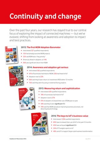 Vodafone IoT Barometer 2016 July 20166
Continuity and change
Over the past four years, our research has stayed true to our central
focus of exploring the impact of connected machines — but we’ve
evolved, shifting from looking at awareness and adoption to impact
and best practices.
2013: The first M2M Adoption Barometer
•	 Interviewed 327 qualified respondents
•	 12% had already launched M2M projects
•	 55% said M2M was a “key priority”
•	 Americas ahead in adoption, at 14%
•	 36% saw significant return from M2M
2014: Awareness and adoption get serious
•	 Interviewed 365 qualified respondents
•	 61% of businesses had heard of M2M, 53% had heard of IoT
•	 Adoption rose to 22%
•	 66% said they’d seen return on investment (ROI) within 12 months
•	 75% said they were focusing on external-facing projects
2015: Measuring return and sophistication
•	 Interviewed 659 qualified respondents
•	 78% of businesses had heard of IoT
•	 Adoption rose to 27%
•	 81% of adopters increased their use of M2M year on year
•	 59% said they’d seen significant ROI
•	 79% said that M2M was about improving business processes, not
about buying technology
2016: The keys to IoT’s business value
•	 Interviewed 1,096 qualified respondents
•	 89% have increased their use of IoT in the past 12 months
•	 63% have achieved significant ROI
•	 24% of IT budgets spent on IoT
•	 48% use IoT to support large-scale business transformation
 