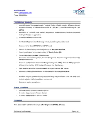 Confidential and Proprietary Page 1 of 4
Jebamalar Ruth
Email: ruthrox@gmail.com
Phone: 8939888864
PROFESSIONAL SUMMARY
 Around 5 years of strong experience in Functional Testing in Retail, Logistics & Telecom domain.
 Excellent knowledge of Software Development Life Cycle (SDLC) and Software Testing Life Cycle
(STLC).
 Experience in Functional, User Interface, Regression, Back-end testing, Browser compatibility
testing for Web based applications
 Certified in ISTQB Foundation level.
 Certified in ITIL (Information Technology Infrastructure Library) Foundation level
 Received Syntel Global STRETCH and SPOT award
 Worked on different testing methodologies such as AGILE and Waterfall.
 Sound knowledge of test management tool HP Quality Center (QC)
 Subject Mater Expertise (SME) in Retail domain
 Experience in Vendor Management, Incident Management, Problem managementand Knowledge
Management process
 Exposure on Manhattan Warehouse Management System (WMS), Metasolv (MSS) application
(Telecom), Service Now (CRM Tool) and Tesseract Tool (Mainframes).
 Well versed in performing Database Backend testing and in writing SQL queries
 Expertise in creating and maintaining the Requirements TraceabilityMatrix (RTM).
 Excellent analytical, problem solving, decision-making and presentation skills with ability to co-
ordinate activities in a fast paced team environment.
 Experience leading testing teams
DOMIAN EXPERIENCE
 Around 4 years of experience in Retail Domain
 5 months of experience in Telecom Domain
 4 months of experience in Logistics Domain
EXPERIENCE
From October 2010 to till date: Working as a Test Engineer in SYNTEL, Chennai.
 