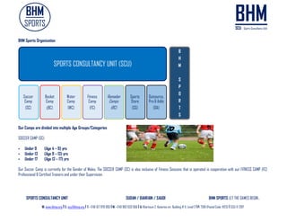SPORTS CONSULTANCY UNIT SUDAN / BAHRAIN / SAUDI BHM SPORTS LET THE GAMES BEGIN..
W: www.bhmp.org I E: scu@bhmp.org l T: +249 157 979 093 l M: +249 962 633 956 l A: Khartoum 2, Katarina str. Building # 11, Level 2 l P: 7318 (Postal Code: 11123) l SCU © 2017
SPORTS CONSULTANCY UNIT (SCU)
Soccer
Camp
(SC)
Basket
Camp
BC))
Water
Camp
(WC)
Fitness
Camp
(FC)
Ramadan
Camps
(RC)
Sports
Store
(SS)
Outsource,
Pro & Adds
(OA)
B
H
M
S
P
O
R
T
S
BHM Sports Organization
Our Camps are divided into multiple Age Groups/Categories
SOCCER CAMP (SC)
 Under 9 (Age 4 – 9) yrs
 Under 13 (Age 9 – 13) yrs
 Under 17 (Age 13 – 17) yrs
Our Soccer Camp is currently for the Gender of Males. The SOCCER CAMP (SC) is also inclusive of Fitness Sessions that is operated in cooperation with our FITNESS CAMP (FC)
Professional & Certified Trainers and under their Supervision.
 