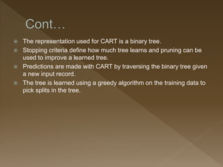 CART Algorithm.pptx
