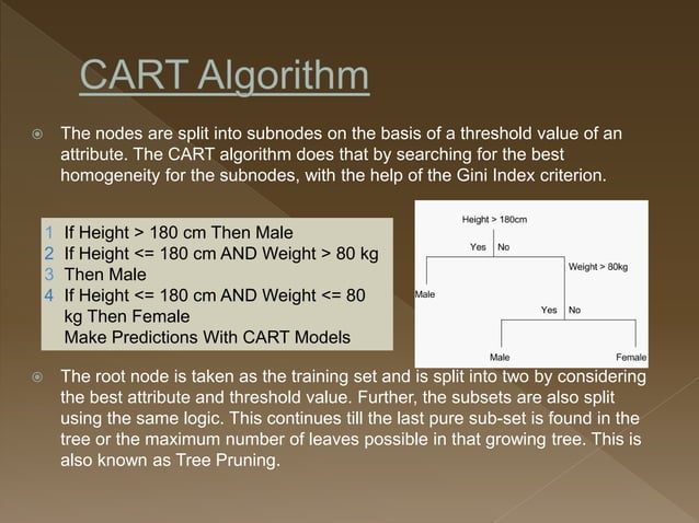 CART Algorithm.pptx | Technology & Computing