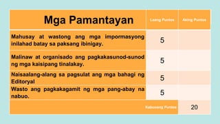 Mga Pamantayan Laang Puntos Aking Puntos
Mahusay at wastong ang mga impormasyong
inilahad batay sa paksang ibinigay.
5
Malinaw at organisado ang pagkakasunod-sunod
ng mga kaisipang tinalakay.
5
Naisaalang-alang sa pagsulat ang mga bahagi ng
Editoryal
5
Wasto ang pagkakagamit ng mga pang-abay na
nabuo.
5
Kabuoang Puntos 20
 
