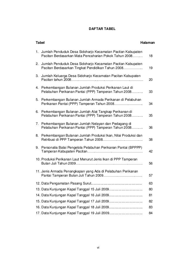 Daftar Tabel Manajemen Operasional Pelabuhan Perikanan Pantai Ppp K