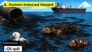 -Oil spill
Halimbawa:
A. Human-Induced Hazard
 