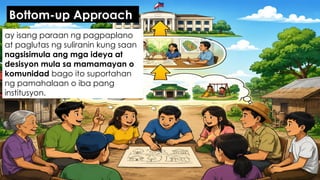 ay isang paraan ng pagpaplano
at paglutas ng suliranin kung saan
nagsisimula ang mga ideya at
desisyon mula sa mamamayan o
komunidad bago ito suportahan
ng pamahalaan o iba pang
institusyon.
Bottom-up Approach
 