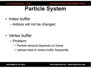 Particle System
Static
Index
Buffer
Dynamic
Vertex
Buffer
Vertex
Data
 