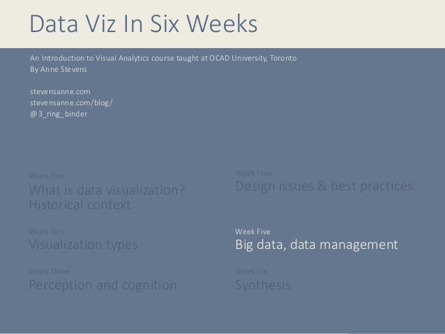 xpath check chrome how to in 5  Wk #DataVizInSixWeeks, Data