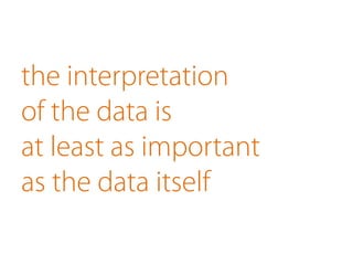 the interpretation
of the data is
at least as important
as the data itself
 