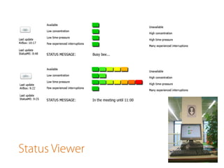 Status Viewer 
 