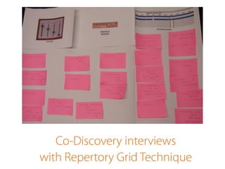 Co-Discovery interviews 
with Repertory Grid Technique 
 
