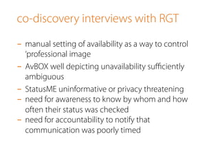 co-discovery interviews with RGT 
- manual setting of availability as a way to control 
‘professional image 
- AvBOX well depicting unavailability sufficiently 
ambiguous 
- StatusME uninformative or privacy threatening 
- need for awareness to know by whom and how 
often their status was checked 
- need for accountability to notify that 
communication was poorly timed 
 