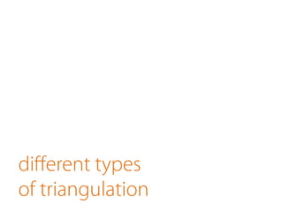 different types 
of triangulation 
 