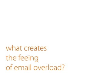 what creates 
the feeing 
of email overload? 
 