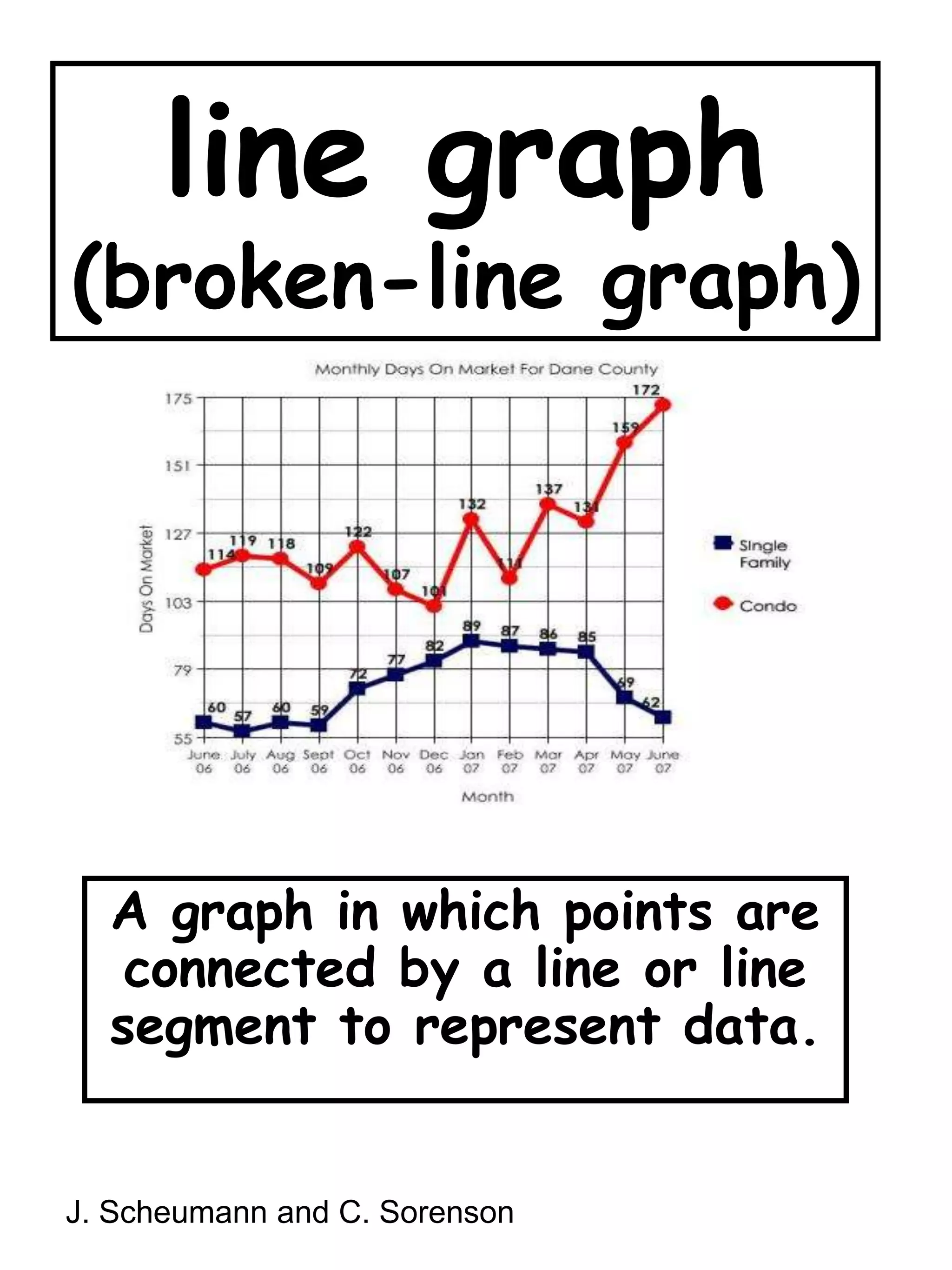 line graph(broken-line graph)A graph in which points are connected by a line or line segment to represent data.J. Scheumann and C. Sorenson