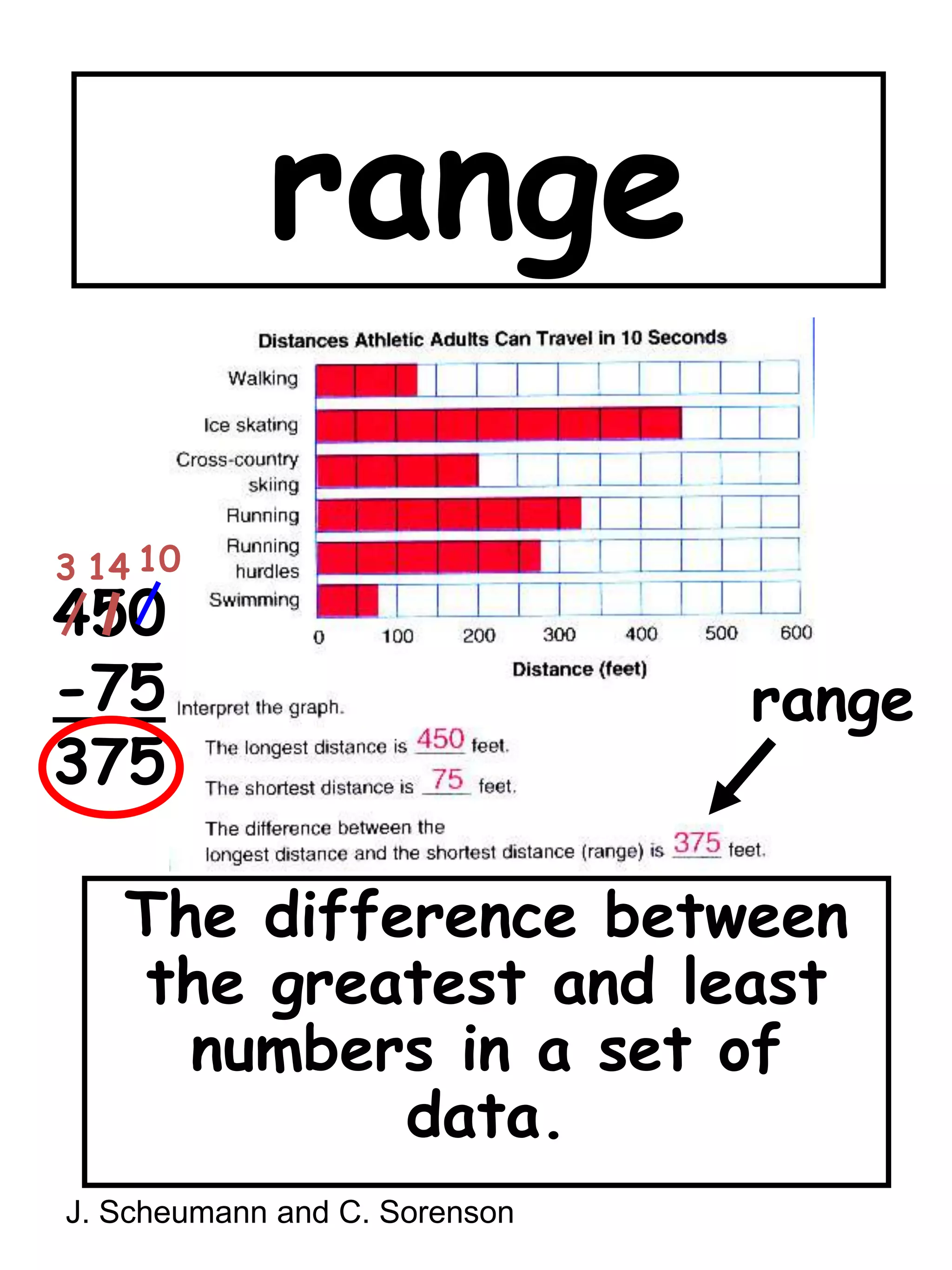 range10143450-75375rangeThe difference between the greatest and least numbers in a set of data.J. Scheumann and C. Sorenson