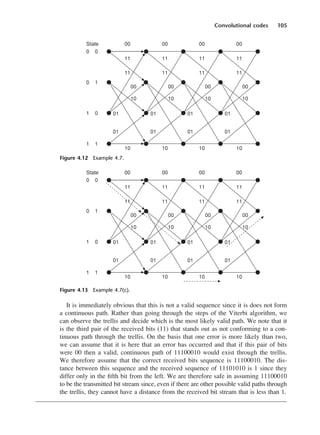 Convolutional codes 105
It is immediately obvious that this is not a valid sequence since it is does not form
a continuous path. Rather than going through the steps of the Viterbi algorithm, we
can observe the trellis and decide which is the most likely valid path. We note that it
is the third pair of the received bits (11) that stands out as not conforming to a con-
tinuous path through the trellis. On the basis that one error is more likely than two,
we can assume that it is here that an error has occurred and that if this pair of bits
were 00 then a valid, continuous path of 11100010 would exist through the trellis.
We therefore assume that the correct received bits sequence is 11100010. The dis-
tance between this sequence and the received sequence of 11101010 is 1 since they
differ only in the fifth bit from the left. We are therefore safe in assuming 11100010
to be the transmitted bit stream since, even if there are other possible valid paths through
the trellis, they cannot have a distance from the received bit stream that is less than 1.
Figure 4.12 Example 4.7.
Figure 4.13 Example 4.7(c).
DCAC04 2/27/06 11:33 AM Page 105
 