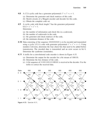 Exercises 109
4.8 A (7,3) cyclic code has a generator polynomial x4
+ x2
+ x + 1.
(a) Determine the generator and check matrices of this code.
(b) Sketch circuits of a Meggitt encoder and decoder for this code.
(c) Obtain the complete code set.
4.9 A cyclic code with block length 7 has the generator polynomial
G(x) = x3
+ x2
+ 1.
Determine:
(a) the number of information and check bits in a codeword,
(b) the number of codewords in the code,
(c) the generator and check matrices of the code,
(d) the minimum distance of the code.
4.10 Data consisting of the sequence 10101010101 is to be encoded and transmitted
using a cyclic (15,11) code with generator polynomial x4
+ x2
+ x + 1. Using
modulo-2 division, determine the four check bits that need to be added before
transmission. The encoded data is transmitted and an error occurs in bit 8.
Determine the syndrome (remainder).
4.11 A trellis for a convolutional code encoder is shown in Figure 4.15.
(a) Determine the output for the encoder for a bit stream of 100110.
(b) Determine the free distance of the code.
(c) A bit sequence of 111011101111100101 is received at the decoder. Use the
trellis to correct the received data.
Figure 4.15 Exercise 4.11.
DCAC04 2/27/06 11:33 AM Page 109
 