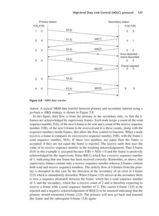 High-level Data Link Control (HDLC) protocol 127
station. A typical NRM data transfer between primary and secondary stations using a
go-back-n ARQ strategy is shown in Figure 5.8.
In this figure, data flow is from the primary to the secondary only, so that the I-
frames are acknowledged by supervisory frames. Each node keeps a count of the send
sequence number, F(S), of the next I-frame to be sent and a count of the receive sequence
number, F(R), of the next I-frame to be received and it is these counts, along with the
sequence numbers inside frames, that allow the flow control to function. When a node
receives a frame it compares its own receive sequence number, F(R), with the frame’s
send sequence number, N(S). If these two numbers are equal then the frame is
accepted; if they are not equal the frame is rejected. The receive node then uses the
value of its receive sequence number in the resulting acknowledgement. Thus I-frame
(0,0) in this example is accepted because F(R) = N(S) = 0 and the frame is positively
acknowledged by the supervisory frame RR(1) which has a receive sequence number
of 1, indicating that one frame has been received correctly. Remember, as above, that
supervisory frames contain only a receive sequence number whereas I-frames contain
both send and receive sequence numbers. The orderly flow of I-frames from the prim-
ary is disrupted in this case by the detection at the secondary of an error in I-frame
(2,0) which is immediately discarded. When I-frame (3,0) arrives at the secondary there
is now a sequence mismatch between the frame, which has a send sequence number
of 3, and the secondary, which has a receive count of 2 and is therefore expecting to
receive a frame with a send sequence number of 2. This causes I-frame (3,0) to be
rejected and a negative acknowledgement of REJ(2) to be returned indicating that the
primary should retransmit I-frame (2,0). The primary will now go back and transmit
this frame and the subsequent I-frame (3,0) again.
Figure 5.8 NRM data transfer.
DCAC05 2/27/06 11:41 AM Page 127
 