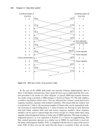 128 Chapter 5 • Data link control
In the case of the ABM, both nodes can transmit I-frames independently, that is
there is full-duplex transmission. Once again the best way to understand the flow con-
trol procedure is by means of a flow diagram. A typical ABM data transfer between
two nodes using a go-back-n ARQ strategy is shown in Figure 5.9. The link employs
a window mechanism which, since 3 bits are allocated for a frame’s send and receive
sequence numbers, operates with modulo-8 numbers. This means that the window size
is restricted to 7; that is, the maximum number of frames that can be transmitted with-
out receiving an acknowledgement is 7. Since I-frames are flowing in each direction
and each frame contains both send and receive sequence numbers, these sequence
numbers can be used to acknowledge the correct receipt of a frame rather than using
separate acknowledgement frames as in the case of NRM operation. This type of acknow-
ledgement process, as was explained in Section 5.2, is known as piggybacking. The
flow control procedure operates in a similar way to NRM. As each frame is received,
the frame send sequence number, N(S), is compared with the receive count of the receive
node, F(R). If these two are the same then the frame is accepted; if they are not the
Figure 5.9 ABM data transfer using go-back-n ARQ.
DCAC05 2/27/06 11:41 AM Page 128
 
