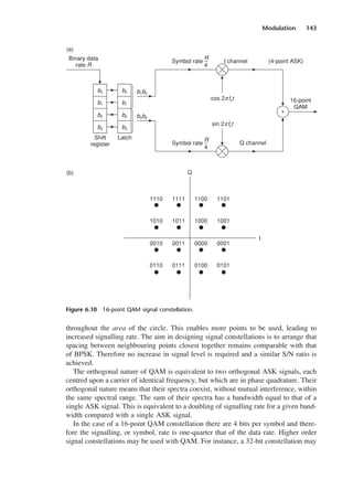 Modulation 143
throughout the area of the circle. This enables more points to be used, leading to
increased signalling rate. The aim in designing signal constellations is to arrange that
spacing between neighbouring points closest together remains comparable with that
of BPSK. Therefore no increase in signal level is required and a similar S/N ratio is
achieved.
The orthogonal nature of QAM is equivalent to two orthogonal ASK signals, each
centred upon a carrier of identical frequency, but which are in phase quadrature. Their
orthogonal nature means that their spectra coexist, without mutual interference, within
the same spectral range. The sum of their spectra has a bandwidth equal to that of a
single ASK signal. This is equivalent to a doubling of signalling rate for a given band-
width compared with a single ASK signal.
In the case of a 16-point QAM constellation there are 4 bits per symbol and there-
fore the signalling, or symbol, rate is one-quarter that of the data rate. Higher order
signal constellations may be used with QAM. For instance, a 32-bit constellation may
Figure 6.10 16-point QAM signal constellation.
DCAC06 2/27/06 11:45 AM Page 143
 
