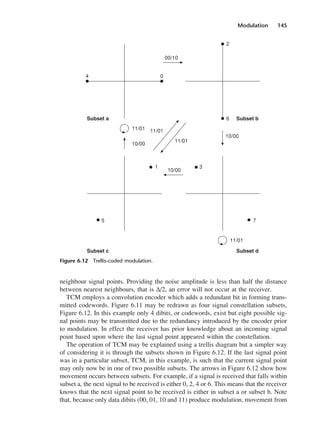 Modulation 145
neighbour signal points. Providing the noise amplitude is less than half the distance
between nearest neighbours, that is ∆/2, an error will not occur at the receiver.
TCM employs a convolution encoder which adds a redundant bit in forming trans-
mitted codewords. Figure 6.11 may be redrawn as four signal constellation subsets,
Figure 6.12. In this example only 4 dibits, or codewords, exist but eight possible sig-
nal points may be transmitted due to the redundancy introduced by the encoder prior
to modulation. In effect the receiver has prior knowledge about an incoming signal
point based upon where the last signal point appeared within the constellation.
The operation of TCM may be explained using a trellis diagram but a simpler way
of considering it is through the subsets shown in Figure 6.12. If the last signal point
was in a particular subset, TCM, in this example, is such that the current signal point
may only now be in one of two possible subsets. The arrows in Figure 6.12 show how
movement occurs between subsets. For example, if a signal is received that falls within
subset a, the next signal to be received is either 0, 2, 4 or 6. This means that the receiver
knows that the next signal point to be received is either in subset a or subset b. Note
that, because only data dibits (00, 01, 10 and 11) produce modulation, movement from
Figure 6.12 Trellis-coded modulation.
DCAC06 2/27/06 11:45 AM Page 145
 