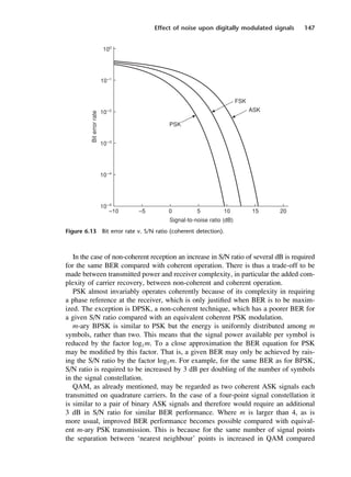 Effect of noise upon digitally modulated signals 147
Figure 6.13 Bit error rate v. S/N ratio (coherent detection).
In the case of non-coherent reception an increase in S/N ratio of several dB is required
for the same BER compared with coherent operation. There is thus a trade-off to be
made between transmitted power and receiver complexity, in particular the added com-
plexity of carrier recovery, between non-coherent and coherent operation.
PSK almost invariably operates coherently because of its complexity in requiring
a phase reference at the receiver, which is only justified when BER is to be maxim-
ized. The exception is DPSK, a non-coherent technique, which has a poorer BER for
a given S/N ratio compared with an equivalent coherent PSK modulation.
m-ary BPSK is similar to PSK but the energy is uniformly distributed among m
symbols, rather than two. This means that the signal power available per symbol is
reduced by the factor log2 m. To a close approximation the BER equation for PSK
may be modified by this factor. That is, a given BER may only be achieved by rais-
ing the S/N ratio by the factor log2 m. For example, for the same BER as for BPSK,
S/N ratio is required to be increased by 3 dB per doubling of the number of symbols
in the signal constellation.
QAM, as already mentioned, may be regarded as two coherent ASK signals each
transmitted on quadrature carriers. In the case of a four-point signal constellation it
is similar to a pair of binary ASK signals and therefore would require an additional
3 dB in S/N ratio for similar BER performance. Where m is larger than 4, as is
more usual, improved BER performance becomes possible compared with equival-
ent m-ary PSK transmission. This is because for the same number of signal points
the separation between ‘nearest neighbour’ points is increased in QAM compared
DCAC06 2/27/06 11:45 AM Page 147
 