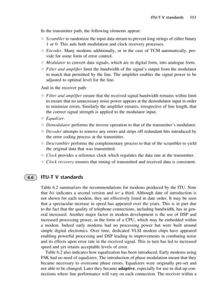 ITU-T V standards 151
In the transmitter path, the following elements appear:
l Scrambler to randomize the input data stream to prevent long strings of either binary
1 or 0. This aids both modulation and clock recovery processes.
l Encoder. Many modems additionally, or in the case of TCM automatically, pro-
vide for some form of error control.
l Modulator to convert data signals, which are in digital form, into analogue form.
l Filter and amplifier limit the bandwidth of the signal’s output from the modulator
to match that permitted by the line. The amplifier enables the signal power to be
adjusted to optimal level for the line.
And in the receiver path:
l Filter and amplifier ensure that the received signal bandwidth remains within limit
to ensure that no unnecessary noise power appears at the demodulator input in order
to minimize errors. Similarly the amplifier ensures, irrespective of line length, that
the correct signal strength is applied to the modulator input.
l Equalizer.
l Demodulator performs the inverse operation to that of the transmitter’s modulator.
l Decoder attempts to remove any errors and strips off redundant bits introduced by
the error coding process at the transmitter.
l Descrambler performs the complementary process to that of the scrambler to yield
the original data that was transmitted.
l Clock provides a reference clock which regulates the data rate at the transmitter.
l Clock recovery ensures that timing of transmitted and received data is consistent.
6.6 ITU-T V standards
Table 6.2 summarizes the recommendations for modems produced by the ITU. Note
that bis indicates a second version and ter a third. Although date of introduction is
not shown for each modem, they are effectively listed in date order. It may be seen
that a spectacular increase in speed has appeared over the years. This is in part due
to the fact that the quality of telephone connections, including bandwidth, has in gen-
eral increased. Another major factor in modem development is the use of DSP and
increased processing power, in the form of a CPU, which may be embedded within
a modem. Indeed early modems had no processing power but were built around
simple digital electronics. Over time, dedicated VLSI modem chips have appeared
enabling powerful processing and DSP leading to improvements in combating noise
and its effects upon error rate in the received signal. This in turn has led to increased
speed and yet retains acceptable levels of error.
Table 6.2 also indicates how equalization has been introduced. Early modems using
FSK had no need of equalizers. The introduction of phase modulation meant that they
became necessary to overcome phase errors. Equalizers were originally pre-set and
not able to be changed. Later they became adaptive, especially for use in dial-up con-
nections where line performance will vary on each connection. The receiver within a
DCAC06 2/27/06 11:45 AM Page 151
 
