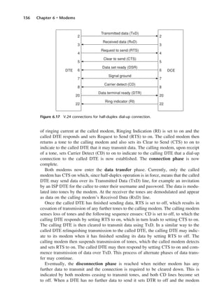 156 Chapter 6 • Modems
of ringing current at the called modem, Ringing Indication (RI) is set to on and the
called DTE responds and sets Request to Send (RTS) to on. The called modem then
returns a tone to the calling modem and also sets its Clear to Send (CTS) to on to
indicate to the called DTE that it may transmit data. The calling modem, upon receipt
of a tone, sets Carrier Detect (CD) to on to indicate to the calling DTE that a dial-up
connection to the called DTE is now established. The connection phase is now
complete.
Both modems now enter the data transfer phase. Currently, only the called
modem has CTS on which, since half-duplex operation is in force, means that the called
DTE may send data over its Transmitted Data (TxD) line, for example an invitation
by an ISP DTE for the callee to enter their username and password. The data is modu-
lated into tones by the modem. At the receiver the tones are demodulated and appear
as data on the calling modem’s Received Data (RxD) line.
Once the called DTE has finished sending data, RTS is set to off, which results in
cessation of transmission of any further tones to the calling modem. The calling modem
senses loss of tones and the following sequence ensues: CD is set to off, to which the
calling DTE responds by setting RTS to on, which in turn leads to setting CTS to on.
The calling DTE is then cleared to transmit data using TxD. In a similar way to the
called DTE relinquishing transmission to the called DTE, the calling DTE may indic-
ate to its modem when it has finished sending its data by setting RTS to off. The
calling modem then suspends transmission of tones, which the called modem detects
and sets RTS to on. The called DTE may then respond by setting CTS to on and com-
mence transmission of data over TxD. This process of alternate phases of data trans-
fer may continue.
Eventually, the disconnection phase is reached when neither modem has any
further data to transmit and the connection is required to be cleared down. This is
indicated by both modems ceasing to transmit tones, and both CD lines become set
to off. When a DTE has no further data to send it sets DTR to off and the modem
Figure 6.17 V.24 connections for half-duplex dial-up connection.
DCAC06 2/27/06 11:45 AM Page 156
 
