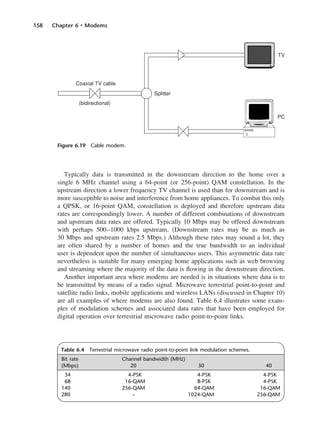 158 Chapter 6 • Modems
Typically data is transmitted in the downstream direction to the home over a
single 6 MHz channel using a 64-point (or 256-point) QAM constellation. In the
upstream direction a lower frequency TV channel is used than for downstream and is
more susceptible to noise and interference from home appliances. To combat this only
a QPSK, or 16-point QAM, constellation is deployed and therefore upstream data
rates are correspondingly lower. A number of different combinations of downstream
and upstream data rates are offered. Typically 10 Mbps may be offered downstream
with perhaps 500–1000 kbps upstream. (Downstream rates may be as much as
30 Mbps and upstream rates 2.5 Mbps.) Although these rates may sound a lot, they
are often shared by a number of homes and the true bandwidth to an individual
user is dependent upon the number of simultaneous users. This asymmetric data rate
nevertheless is suitable for many emerging home applications such as web browsing
and streaming where the majority of the data is flowing in the downstream direction.
Another important area where modems are needed is in situations where data is to
be transmitted by means of a radio signal. Microwave terrestrial point-to-point and
satellite radio links, mobile applications and wireless LANs (discussed in Chapter 10)
are all examples of where modems are also found. Table 6.4 illustrates some exam-
ples of modulation schemes and associated data rates that have been employed for
digital operation over terrestrial microwave radio point-to-point links.
Coaxial TV cable
(bidirectional)
TV
PC
Splitter
Figure 6.19 Cable modem.
Table 6.4 Terrestrial microwave radio point-to-point link modulation schemes.
Bit rate Channel bandwidth (MHz)
(Mbps) 20 30 40
34 4-PSK 4-PSK 4-PSK
68 16-QAM 8-PSK 4-PSK
140 256-QAM 64-QAM 16-QAM
280 – 1024-QAM 256-QAM
DCAC06 2/27/06 11:45 AM Page 158
 