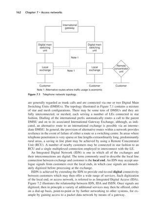 162 Chapter 7 • Access networks
are generally regarded as trunk calls and are connected via one or two Digital Main
Switching Units (DMSUs). The topology illustrated in Figure 7.1 contains a mixture
of star and mesh configurations. There may be some tens of DMSUs and they are
fully interconnected, or meshed, each serving a number of LEs connected in star
fashion. Dialling of the international prefix automatically routes a call to the parent
DMSU and on to its associated International Gateway Exchange, although, as indi-
cated, an alternative route to an international exchange is possible via an interme-
diate DMSU. In general, the provision of alternative routes within a network provides
resilience in the event of failure of either a route or a switching centre. In areas where
telephone penetration is very sparse or line lengths extraordinarily long, predominantly
rural areas, a saving in line plant may be achieved by using a Remote Concentrator
Unit (RCU). A number of nearby customers may be connected in star fashion to an
RCU and a single multiplexed connection employed to interconnect with the LE.
An Integrated Digital Network (IDN) is one in which all of the exchanges and
their interconnections are digital. The term commonly used to describe the local line
connection between exchange and customer is the local end. An IDN may accept ana-
logue signals from customers over the local ends, in which case signals are immedi-
ately digitized before processing at the exchange.
ISDN is achieved by extending the IDN to provide end-to-end digital connectivity
between customers which may then offer a wide range of services. Such digitization
of the local end, or access network, is referred to as Integrated Digital Access (IDA).
Figure 7.2 illustrates the relationship between IDN, IDA and ISDN. Once signals are
digitized, then in principle a variety of additional services may then be offered, either
on a dial-up basis, point-to-point or by further networking to other systems, for ex-
ample by gaining access to a packet data network by means of a gateway.
Figure 7.1 Telephone network topology.
DCAC07 2/27/06 11:48 AM Page 162
 