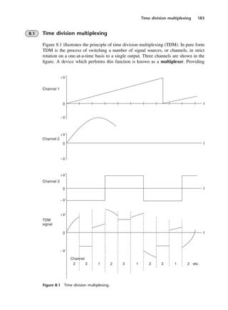 Time division multiplexing 183
Figure 8.1 Time division multiplexing.
8.1 Time division multiplexing
Figure 8.1 illustrates the principle of time division multiplexing (TDM). In pure form
TDM is the process of switching a number of signal sources, or channels, in strict
rotation on a one-at-a-time basis to a single output. Three channels are shown in the
figure. A device which performs this function is known as a multiplexer. Providing
DCAC08 2/27/06 11:50 AM Page 183
 