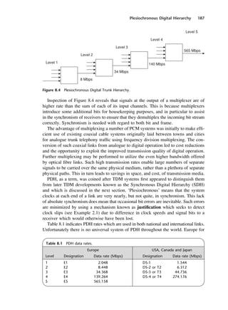 Plesiochronous Digital Hierarchy 187
Figure 8.4 Plesiochronous Digital Trunk Hierarchy.
Inspection of Figure 8.4 reveals that signals at the output of a multiplexer are of
higher rate than the sum of each of its input channels. This is because multiplexers
introduce some additional bits for housekeeping purposes, and in particular to assist
in the synchronism of receivers to ensure that they demultiplex the incoming bit stream
correctly. Synchronism is needed with regard to both bit and frame.
The advantage of multiplexing a number of PCM systems was initially to make effi-
cient use of existing coaxial cable systems originally laid between towns and cities
for analogue trunk telephony traffic using frequency division multiplexing. The con-
version of such coaxial links from analogue to digital operation led to cost reductions
and the opportunity to exploit the improved transmission quality of digital operation.
Further multiplexing may be performed to utilize the even higher bandwidth offered
by optical fibre links. Such high transmission rates enable large numbers of separate
signals to be carried over the same physical medium, rather than a plethora of separate
physical paths. This in turn leads to savings in space, and cost, of transmission media.
PDH, as a term, was coined after TDM systems first appeared to distinguish them
from later TDM developments known as the Synchronous Digital Hierarchy (SDH)
and which is discussed in the next section. ‘Plesiochronous’ means that the system
clocks at each end of a link are very nearly, but not quite, in synchronism. This lack
of absolute synchronism does mean that occasional bit errors are inevitable. Such errors
are minimized by using a mechanism known as justification which seeks to detect
clock slips (see Example 2.1) due to difference in clock speeds and signal bits to a
receiver which would otherwise have been lost.
Table 8.1 indicates PDH rates which are used in both national and international links.
Unfortunately there is no universal system of PDH throughout the world. Europe for
Table 8.1 PDH data rates.
Europe USA, Canada and Japan
Level Designation Data rate (Mbps) Designation Data rate (Mbps)
1 E1 2.048 DS-1 1.544
2 E2 8.448 DS-2 or T2 6.312
3 E3 34.368 DS-3 or T3 44.736
4 E4 139.264 DS-4 or T4 274.176
5 E5 565.158
DCAC08 2/27/06 11:50 AM Page 187
 