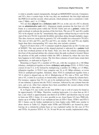 Synchronous Digital Hierarchy 197
is what is actually routed, transparently, through an SDH/SONET network. Containers,
and VCs, have a certain logic in the way they are numbered: the first digit indicates
the PDH level and the second, where present, which primary rate is contained; 2 indi-
cates 2 Mpbs, and 1 is 1.5 Mbps.
VCs are then aligned into a tributary unit (TU) or, in the case of a VC-4, directly
into an administrative unit (AU). Alignment simply positions the first byte of a VC
frame at a convenient point within the TU/AU frame and sets a pointer, within the
path overhead, to indicate the position of the first byte. The use of TU and AUs enable
VCs to be aligned ‘on the fly’ immediately they appear without having to wait for the
start of the next TU/AU to provide flexibility and reduce delay through multiplex stages.
This does, however, mean that in general a VC will straddle two consecutive TU/AUs.
The sizes of AUs and VCs, and TUs and VCs, are similar. AUs and TUs are slightly
larger than their corresponding VCs since they also include a pointer.
Figure 8.10 shows how a VC-3 container might be aligned into an AU-3 in the case
of SONET. The start position of the aligned payload is indicated by a pointer held
in the line overhead portion of the frame. Note, too, how the column containing the
first byte of the payload defines the column where the path overhead is located. Hence
the position of the path overhead within the SPE is defined by where the next free
byte happens to fall within a frame. The first three columns of each frame retain their
significance, as indicated in Figure 8.7.
Returning to Figure 8.9, a number of TUs are, with the exception of a 140 Mbps
tributary, multiplexed together to form a tributary unit group (TUG). A TUG-2 may
consist of one C-2, or be formed by multiplexing a number of 2 Mbps, or 1.5 Mbps,
tributaries together. A TUG-3 may comprise one 34, or 45, Mbps tributary, or seven
TUG-2s multiplexed together. Similarly, three TUG-3s multiplexed together form a
VC-4 which is aligned into an AU-4. Multiplexing of TUs into a TUG, and TUGs
into a VC, is done in a cyclical, or round-robin, manner on a column-by-column basis.
For instance, suppose four TU-11s are to be multiplexed into a TUG-2. One column
of one tributary is placed into the TUG-2 structure, followed by one column from the
next, and so on. After four columns have been assembled, the second column of the
first tributary is then taken, and so on.
If, in Figure 8.9, one works out the final STM-1 rate it will of course be found to
be approximately 155 Mbps. Therefore, working backwards, it is clear that an AU-3
has a rate which is approximately one-third of an STM-1 and therefore may be used
to form one STS-1 frame. It is now possible to see, from Figure 8.9, how PDH trib-
utaries up to 45 Mbps (DS-3) are multiplexed into an STS-1 frame. STM-1 and STS-1/
OC-1 frames can be further multiplexed to form higher order SDH rates similar to
those shown in Table 8.2. Higher order STMs and STSs/OCs are formed by inter-
leaving on a column-by-column basis as was explained earlier for the case of TUs
and TUGs. In practice STS-9, 18, 24, 36 and 96 are not usually implemented today.
DCAC08 2/27/06 11:50 AM Page 197
 