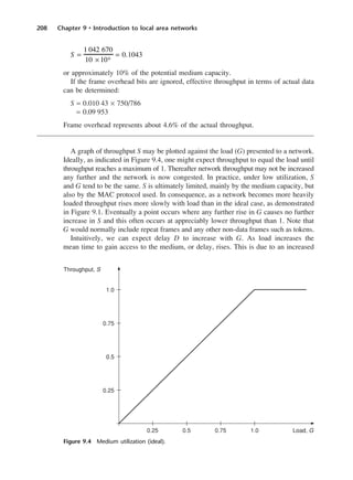 208 Chapter 9 • Introduction to local area networks
or approximately 10% of the potential medium capacity.
If the frame overhead bits are ignored, effective throughput in terms of actual data
can be determined:
S = 0.010 43 × 750/786
= 0.09 953
Frame overhead represents about 4.6% of the actual throughput.
A graph of throughput S may be plotted against the load (G) presented to a network.
Ideally, as indicated in Figure 9.4, one might expect throughput to equal the load until
throughput reaches a maximum of 1. Thereafter network throughput may not be increased
any further and the network is now congested. In practice, under low utilization, S
and G tend to be the same. S is ultimately limited, mainly by the medium capacity, but
also by the MAC protocol used. In consequence, as a network becomes more heavily
loaded throughput rises more slowly with load than in the ideal case, as demonstrated
in Figure 9.1. Eventually a point occurs where any further rise in G causes no further
increase in S and this often occurs at appreciably lower throughput than 1. Note that
G would normally include repeat frames and any other non-data frames such as tokens.
Intuitively, we can expect delay D to increase with G. As load increases the
mean time to gain access to the medium, or delay, rises. This is due to an increased
S =
1 042 670
10 × 106
= 0.1043
Figure 9.4 Medium utilization (ideal).
DCAC09 2/27/06 11:54 AM Page 208
 