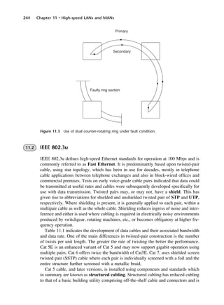 244 Chapter 11 • High-speed LANs and MANs
Figure 11.3 Use of dual counter-rotating ring under fault condition.
11.2 IEEE 802.3u
IEEE 802.3u defines high-speed Ethernet standards for operation at 100 Mbps and is
commonly referred to as Fast Ethernet. It is predominantly based upon twisted-pair
cable, using star topology, which has been in use for decades, mostly in telephone
cable applications between telephone exchanges and also in block-wired offices and
commercial premises. Tests on early voice-grade cable pairs indicated that data could
be transmitted at useful rates and cables were subsequently developed specifically for
use with data transmission. Twisted pairs may, or may not, have a shield. This has
given rise to abbreviations for shielded and unshielded twisted pair of STP and UTP,
respectively. Where shielding is present, it is generally applied to each pair, within a
multipair cable as well as the whole cable. Shielding reduces ingress of noise and inter-
ference and either is used where cabling is required in electrically noisy environments
produced by switchgear, rotating machines, etc., or becomes obligatory at higher fre-
quency operation.
Table 11.1 indicates the development of data cables and their associated bandwidth
and data rate. One of the main differences in twisted-pair construction is the number
of twists per unit length. The greater the rate of twisting the better the performance.
Cat 5E is an enhanced variant of Cat 5 and may now support gigabit operation using
multiple pairs. Cat 6 offers twice the bandwidth of Cat5E. Cat 7, uses shielded screen
twisted pair (SSTP) cable where each pair is individually screened with a foil and the
entire structure further screened with a metallic braid.
Cat 5 cable, and later versions, is installed using components and standards which
in summary are known as structured cabling. Structured cabling has reduced cabling
to that of a basic building utility comprising off-the-shelf cable and connectors and is
DCAC11 2/27/06 11:59 AM Page 244
 