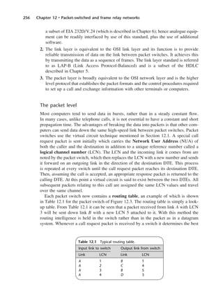 256 Chapter 12 • Packet-switched and frame relay networks
a subset of EIA 232D/V.24 (which is described in Chapter 6); hence analogue equip-
ment can be readily interfaced by use of this standard, plus the use of additional
software.
2. The link layer is equivalent to the OSI link layer and its function is to provide
reliable transmission of data on the link between packet switches. It achieves this
by transmitting the data as a sequence of frames. The link layer standard is referred
to as LAP-B (Link Access Protocol-Balanced) and is a subset of the HDLC
described in Chapter 5.
3. The packet layer is broadly equivalent to the OSI network layer and is the higher
level protocol that establishes the packet formats and the control procedures required
to set up a call and exchange information with other terminals or computers.
The packet level
Most computers tend to send data in bursts, rather than in a steady constant flow.
In many cases, unlike telephone calls, it is not essential to have a constant and short
propagation time. The advantages of breaking the data into packets is that other com-
puters can send data down the same high-speed link between packet switches. Packet
switches use the virtual circuit technique mentioned in Section 12.1. A special call
request packet is sent initially which carries the Network User Address (NUA) of
both the caller and the destination in addition to a unique reference number called a
logical channel number (LCN). The LCN and the incoming link it comes from are
noted by the packet switch, which then replaces the LCN with a new number and sends
it forward on an outgoing link in the direction of the destination DTE. This process
is repeated at every switch until the call request packet reaches its destination DTE.
Then, assuming the call is accepted, an appropriate response packet is returned to the
calling DTE. At this point a virtual circuit is said to exist between the two DTEs. All
subsequent packets relating to this call are assigned the same LCN values and travel
over the same channel.
Each packet switch now contains a routing table, an example of which is shown
in Table 12.1 for the packet switch of Figure 12.3. The routing table is simply a look-
up table. From Table 12.1 it can be seen that a packet received from link A with LCN
3 will be sent down link B with a new LCN 5 attached to it. With this method the
routing intelligence is held in the switch rather than in the packet as in a datagram
system. Whenever a call request packet is received by a switch it determines the best
Table 12.1 Typical routing table.
Input link to switch Output link from switch
Link LCN Link LCN
A 1 B 1
A 2 C 4
A 3 B 5
A 4 D 3
DCAC12 2/27/06 12:02 PM Page 256
 
