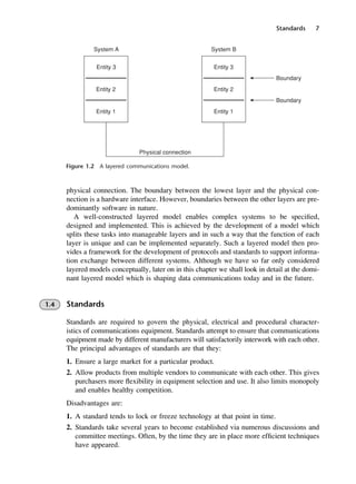 Standards 7
Figure 1.2 A layered communications model.
physical connection. The boundary between the lowest layer and the physical con-
nection is a hardware interface. However, boundaries between the other layers are pre-
dominantly software in nature.
A well-constructed layered model enables complex systems to be specified,
designed and implemented. This is achieved by the development of a model which
splits these tasks into manageable layers and in such a way that the function of each
layer is unique and can be implemented separately. Such a layered model then pro-
vides a framework for the development of protocols and standards to support informa-
tion exchange between different systems. Although we have so far only considered
layered models conceptually, later on in this chapter we shall look in detail at the domi-
nant layered model which is shaping data communications today and in the future.
1.4 Standards
Standards are required to govern the physical, electrical and procedural character-
istics of communications equipment. Standards attempt to ensure that communications
equipment made by different manufacturers will satisfactorily interwork with each other.
The principal advantages of standards are that they:
1. Ensure a large market for a particular product.
2. Allow products from multiple vendors to communicate with each other. This gives
purchasers more flexibility in equipment selection and use. It also limits monopoly
and enables healthy competition.
Disadvantages are:
1. A standard tends to lock or freeze technology at that point in time.
2. Standards take several years to become established via numerous discussions and
committee meetings. Often, by the time they are in place more efficient techniques
have appeared.
DCAC01 2/27/06 11:19 AM Page 7
 