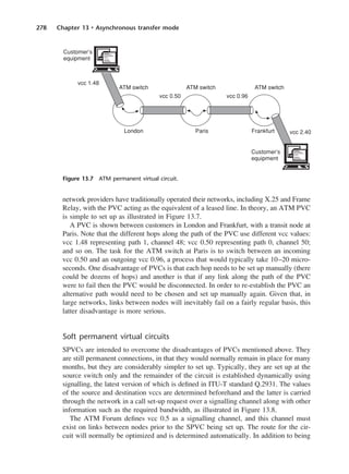 278 Chapter 13 • Asynchronous transfer mode
network providers have traditionally operated their networks, including X.25 and Frame
Relay, with the PVC acting as the equivalent of a leased line. In theory, an ATM PVC
is simple to set up as illustrated in Figure 13.7.
A PVC is shown between customers in London and Frankfurt, with a transit node at
Paris. Note that the different hops along the path of the PVC use different vcc values:
vcc 1.48 representing path 1, channel 48; vcc 0.50 representing path 0, channel 50;
and so on. The task for the ATM switch at Paris is to switch between an incoming
vcc 0.50 and an outgoing vcc 0.96, a process that would typically take 10–20 micro-
seconds. One disadvantage of PVCs is that each hop needs to be set up manually (there
could be dozens of hops) and another is that if any link along the path of the PVC
were to fail then the PVC would be disconnected. In order to re-establish the PVC an
alternative path would need to be chosen and set up manually again. Given that, in
large networks, links between nodes will inevitably fail on a fairly regular basis, this
latter disadvantage is more serious.
Soft permanent virtual circuits
SPVCs are intended to overcome the disadvantages of PVCs mentioned above. They
are still permanent connections, in that they would normally remain in place for many
months, but they are considerably simpler to set up. Typically, they are set up at the
source switch only and the remainder of the circuit is established dynamically using
signalling, the latest version of which is defined in ITU-T standard Q.2931. The values
of the source and destination vccs are determined beforehand and the latter is carried
through the network in a call set-up request over a signalling channel along with other
information such as the required bandwidth, as illustrated in Figure 13.8.
The ATM Forum defines vcc 0.5 as a signalling channel, and this channel must
exist on links between nodes prior to the SPVC being set up. The route for the cir-
cuit will normally be optimized and is determined automatically. In addition to being
Figure 13.7 ATM permanent virtual circuit.
DCAC13 2/27/06 12:06 PM Page 278
 