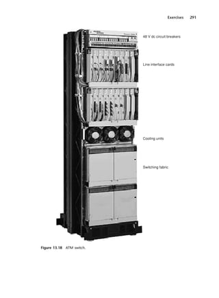Exercises 291
Figure 13.18 ATM switch.
DCAC13 2/27/06 12:06 PM Page 291
 